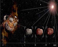 Solar Wind Tans Young Asteroids