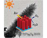 More solar power thanks to titanium