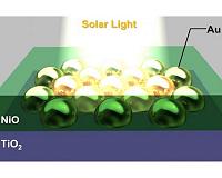 Using solid-state materials with gold nanoantennas for more durable solar cells