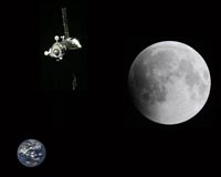 Russia, US Ready to Give You a Lift to Moon Orbit, ISS