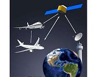 FAA and Aireon announce ADS-B nextgen technology flight test success