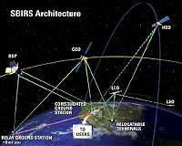 SBIRS GEO-3 achieves operational acceptance