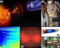 New insights into the physics of space weather