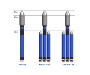 Space Exploration Technologies Ready to Compete for Upcoming DoD Launches