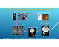 Study finds cause of visual impairment in astronauts