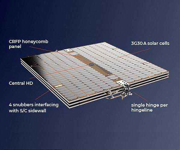 Airbus to Provide Over 200 Sparkwing Solar Arrays for MDA AURORA Satellites