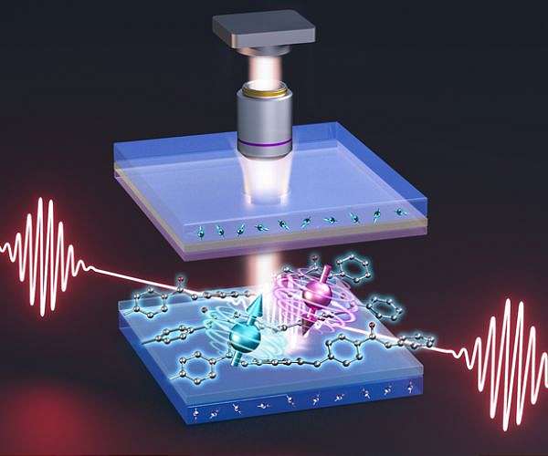Quantum sensing in your pocket