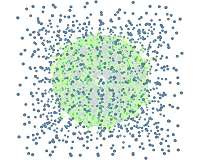 When helium behaves like a black hole