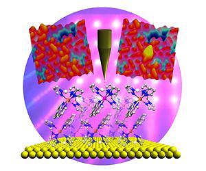 Switchable nano magnets