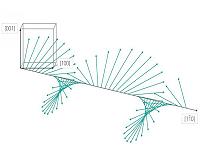 How the giant magnetoelectric effect occurs in bismuth ferrite