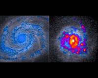 A new spin on star-forming galaxies