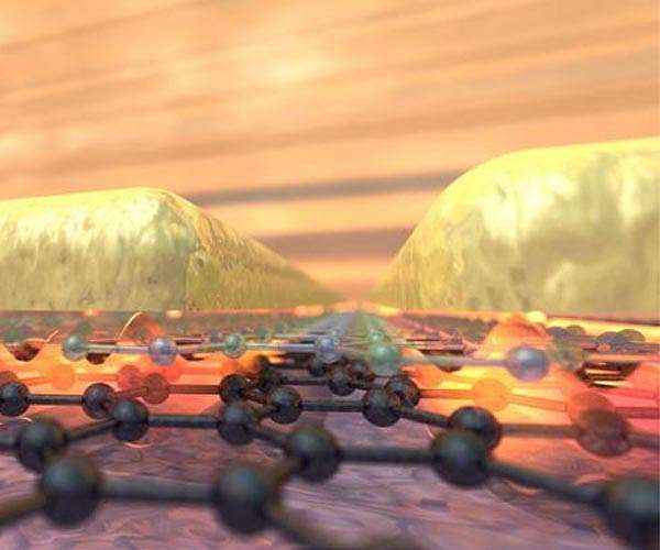 One-atom-thick ribbons could improve batteries, solar cells and sensors