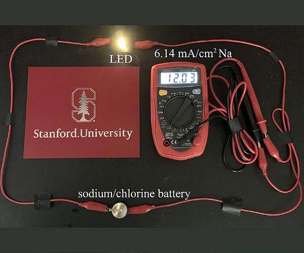 Stanford researchers make rechargeable batteries that store six times more charge