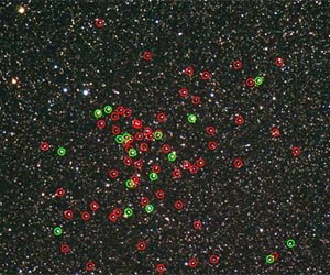 Forgotten Star Cluster Useful For Solar Science And Search for Earth Like Planets