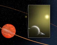 Scientists Snap Images Of First Brown Dwarf In Planetary System