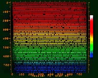 NASA Awards Sciences and Exploration Data Analysis Contract