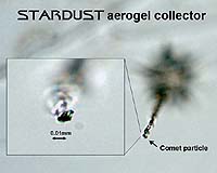Space dust reveals solar system clues