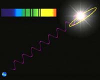 Scientists Discover First Of A New Class Of Extrasolar Planets