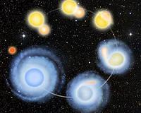 Stellar Mosh Pit Of Crashing Stars Resolves A Mystery