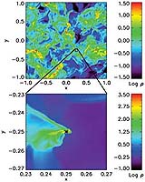 Astrophysicists Put Kibosh On Alternative Theory Of Star Formation