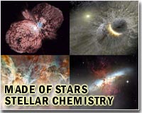 Study shows star formation influenced by environmental conditions