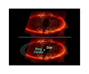 Cosmic dust rings no guarantee of planets