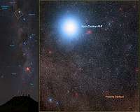 A New Approach for Detecting Planets in the Alpha Centauri System