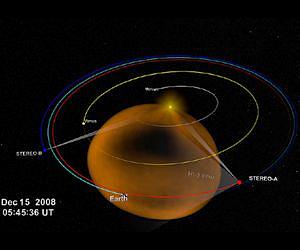 Space Storm Tracked from Sun to Earth