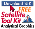 Analytical Graphics, Inc. Joins With Lockheed Martin to Augment NASA Tools as Part of CSOC
