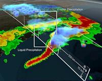 International Global Precipitation Measurement Mission Data Goes Public