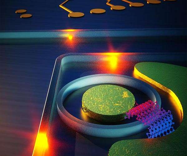 Through the looking glass: artificial molecules open door to ultrafast polaritonic devices