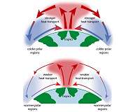 Research confirms timing of tropical glacier melt at the end of the last ice age