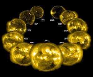 A History Of Climate Change