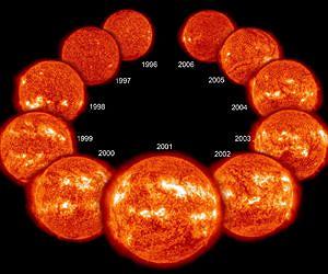 A Solar Cycle Primer From SDO
