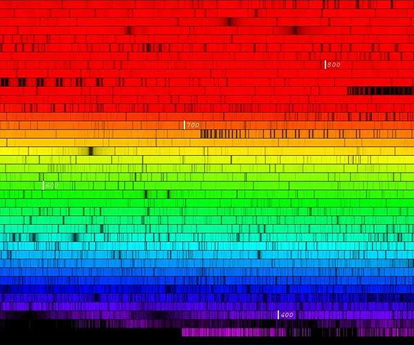 Light driven visual microphone offers new tool for silent sound detection