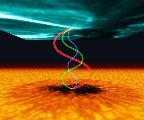 The presence of resonating cavities above sunspots has been confirmed