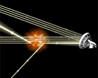 Chandra Independently Determines Hubble Constant