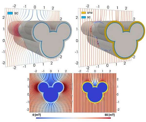 New magnetic cloak design aims to protect sensitive electronics