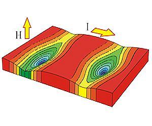 Superconducting strip could become an ultra-low-voltage sensor