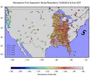 Superstorm Sandy shook the US