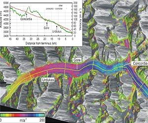 Glacier-Melting Debate Highlights Importance Of Satellites