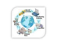 NIST, partners create standard to improve sustainable manufacturing