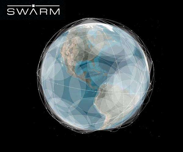 RBC Signals to Host Swarm Antennas Supporting Global Connectivity Constellation