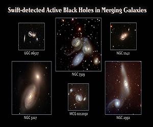 Swift Survey Finds Smoking Gun Of Black Hole Activation