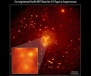 NASA's Swift Narrows Down Origin of Important Supernova Class