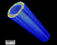 New 3D design for mobile microbatteries