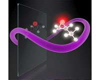 Scientists synthesized light with new intrinsic chirality to tell mirror molecules apart