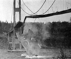 Researchers tackle collapsing bridges with new technology
