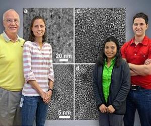 Breakthrough Achieved In Nanocomposite For High-Capacity Hydrogen Storage