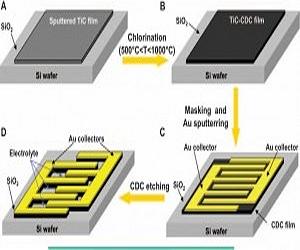 Enhanced electrical energy storage may result from professor's research